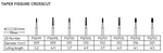 Dental Carbide Burs – 19mm FG (Various Codes Available) - Pack of 5