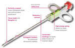 Semicut - SemiAutomatic Guillotine Needle (For Soft Tissue Biopsy) - Various Sizes Available