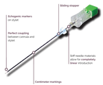 Cyto Cut - Chiba Needle for Aspirated Cyto-Histological Biopsy - Various Sizes Available